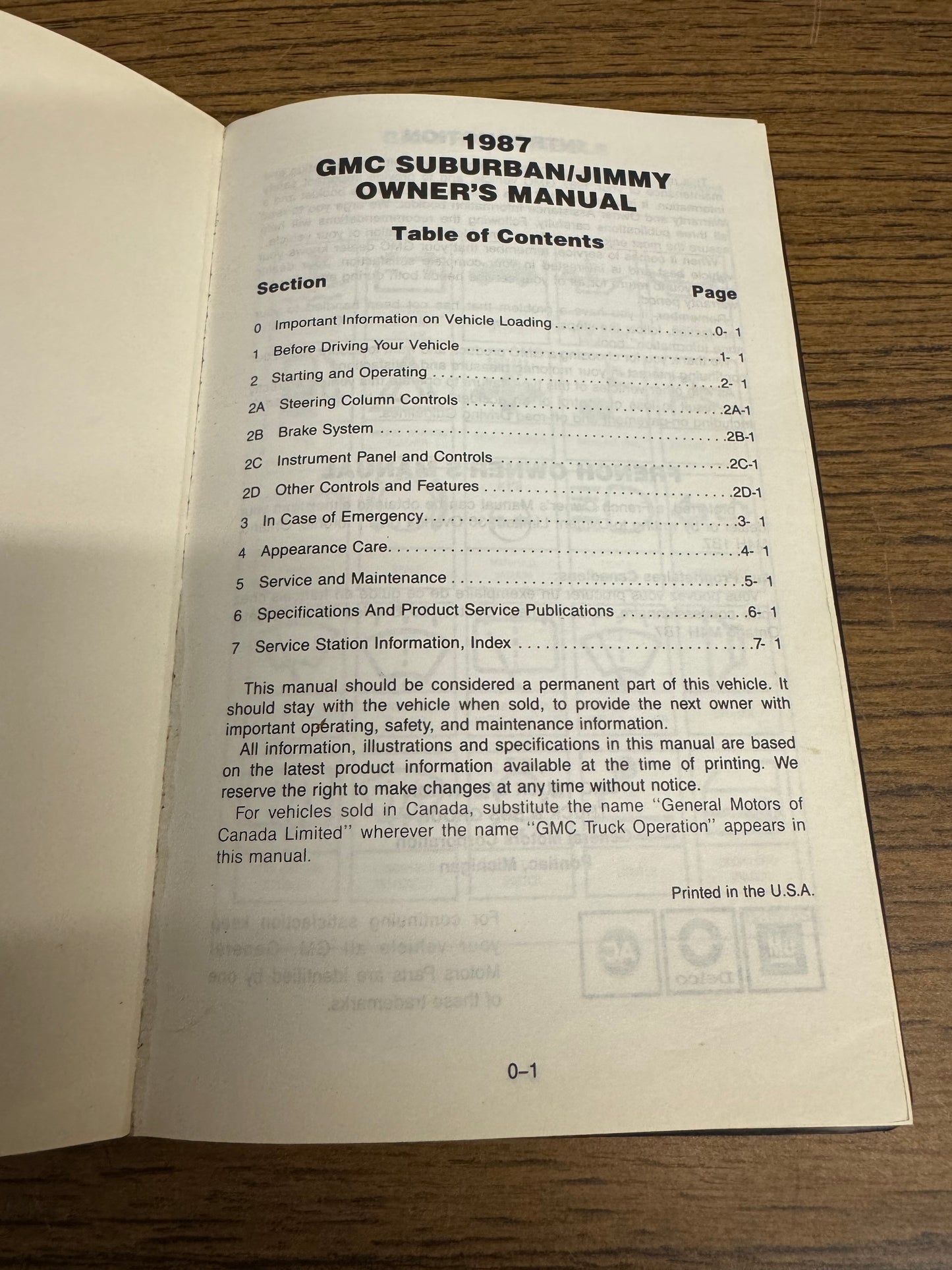 1987 GMC Suburban/Jimmy owners manual